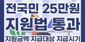 전국민 25만원 지원법 통과, 지원금액 지급대상 지급시기