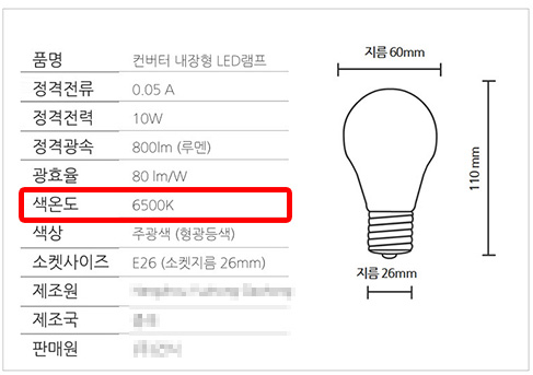 전구 판매 스팩 이미지