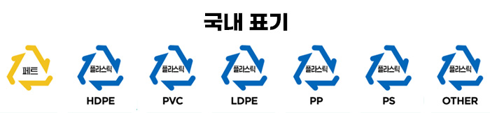 재활용 국내 표기