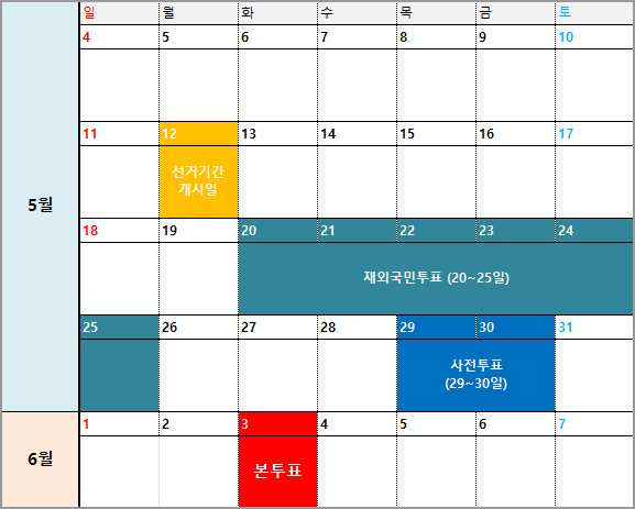 21대 대선 투표 일정표