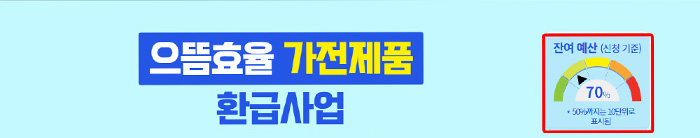으뜸효율 가전제품 잔여 예산 확인