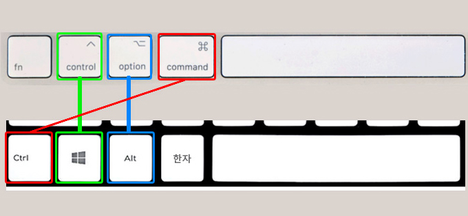 맥 키보드 와 윈도우 키보드 옵션키 비교